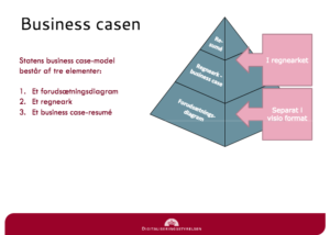 Statslige business case model